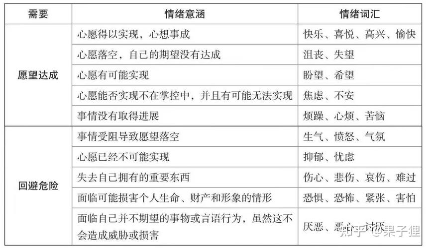 情感挽回公司的十大排名_情感挽回公司_情感挽回公司收费标准