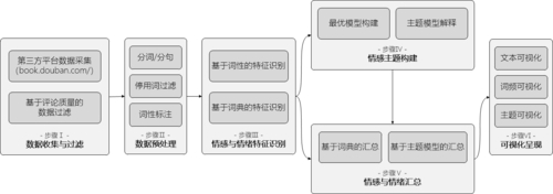 三万块钱挽回情感机构_挽回情感机构_挽回情感机构多少钿